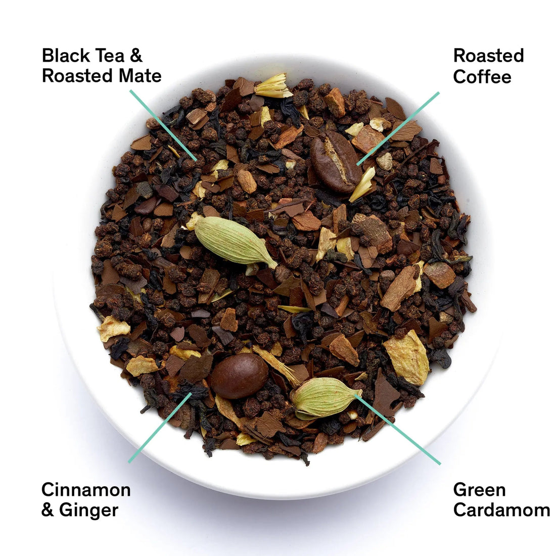 Dirty Chai loose leaf with coffee and spices