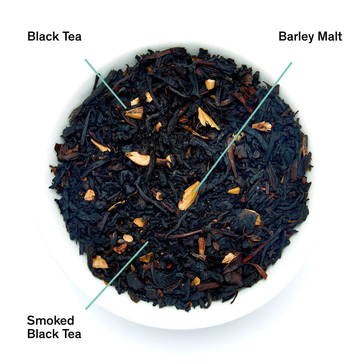 Da LBI Tea Low Country, loose leaves with ingredients labeled