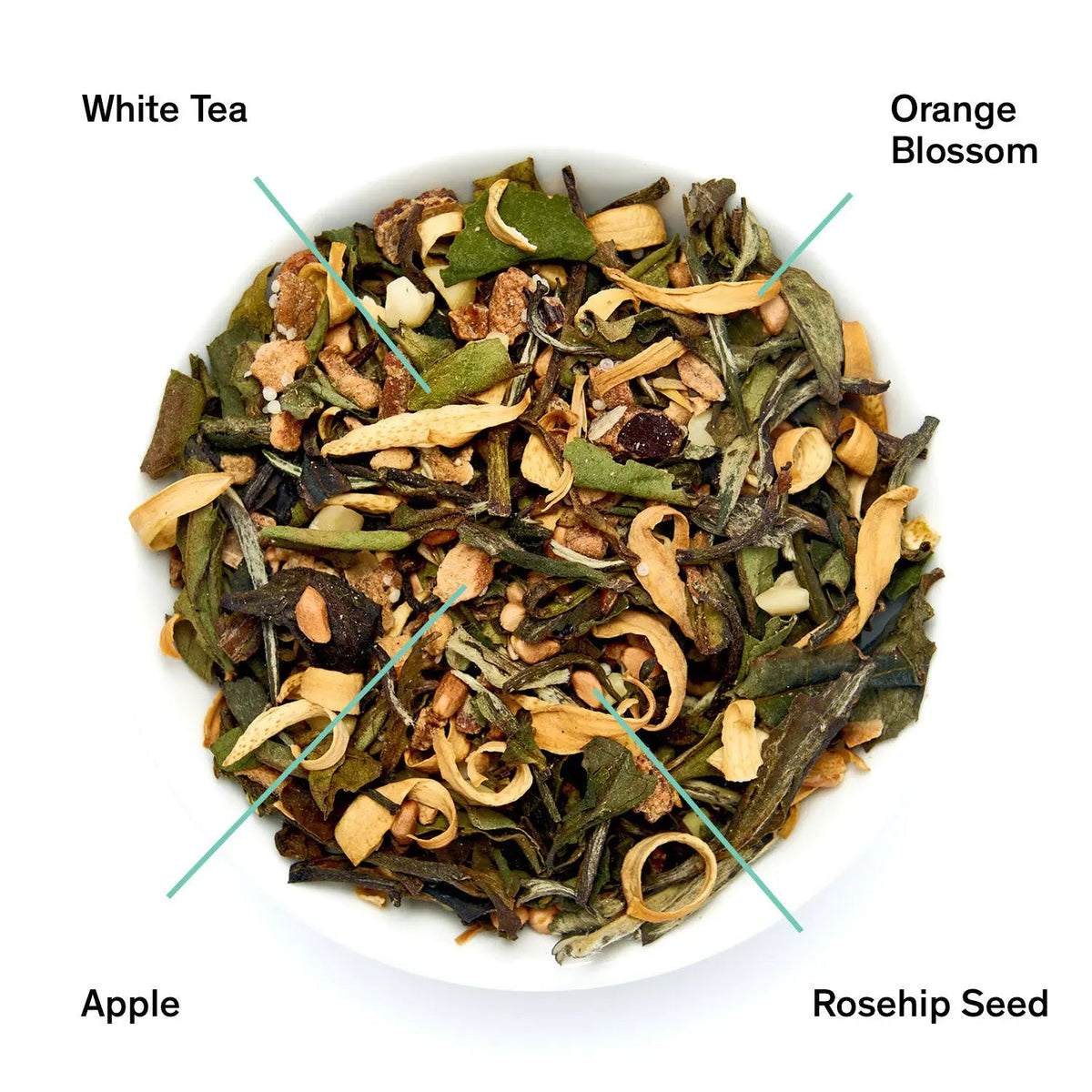 Da LBI Tea Know By Heart orange blossom almond white tea, loose leaves with ingredients labeled