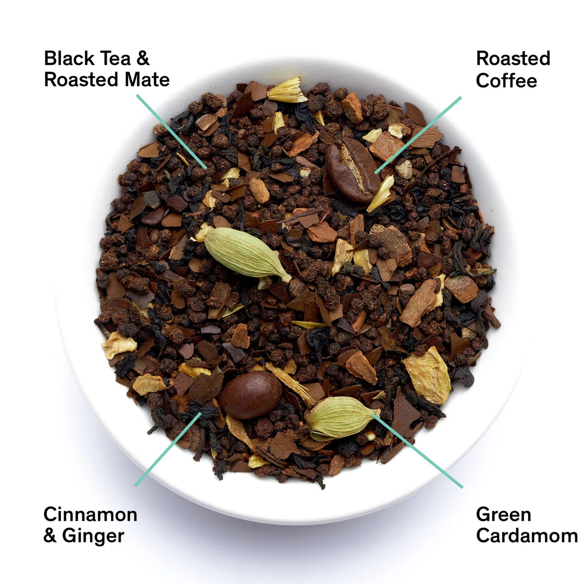 Da LBI Tea Dirty Chai spicy black tea with coffee, loose leaves with ingredients labeled